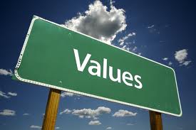 IMAGE - Values